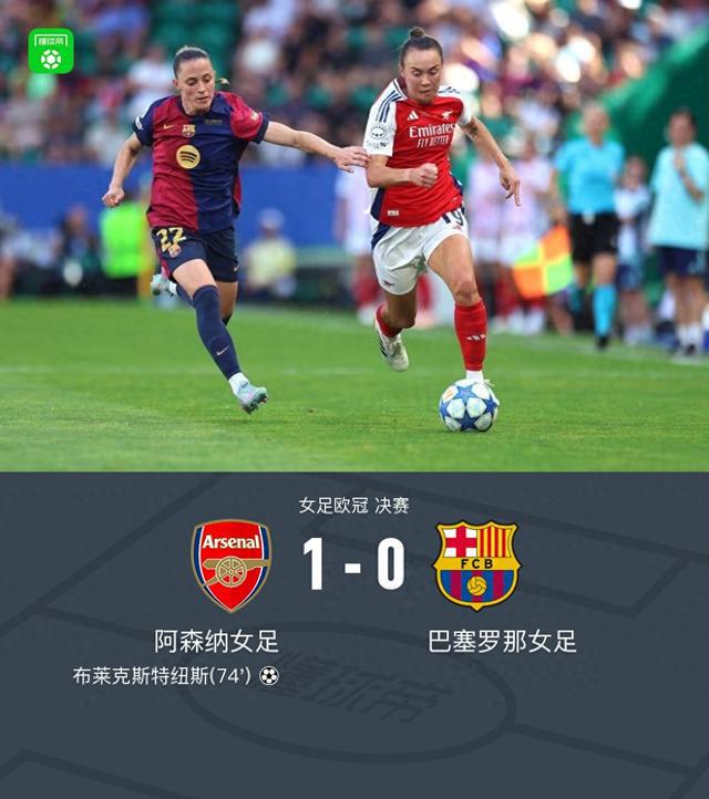 女足欧冠：阿森纳1-0巴萨队史第2次夺冠，布莱克斯特纽斯制胜