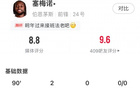 硬气！塞梅诺在安菲尔德遭遇种族歧视，下半场奔袭梅开二度回击