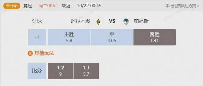 欧冠回归！早场赛事帕福斯能否客场全身而退？