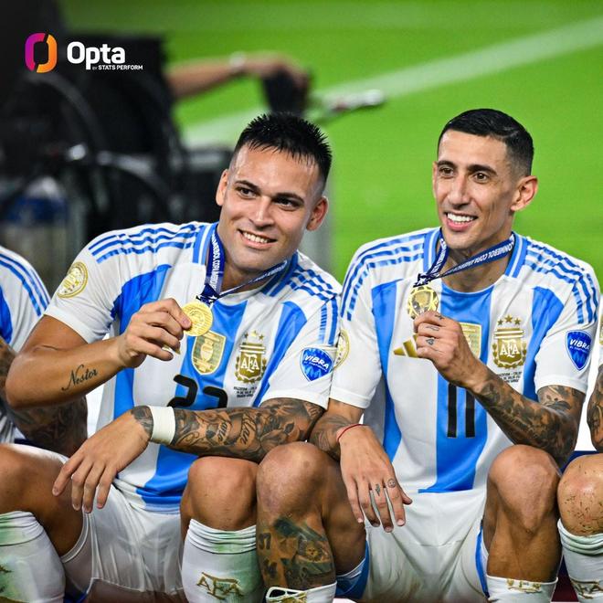 24球追平天使、伊瓜因，劳塔罗是欧冠进球第四多的阿根廷球员