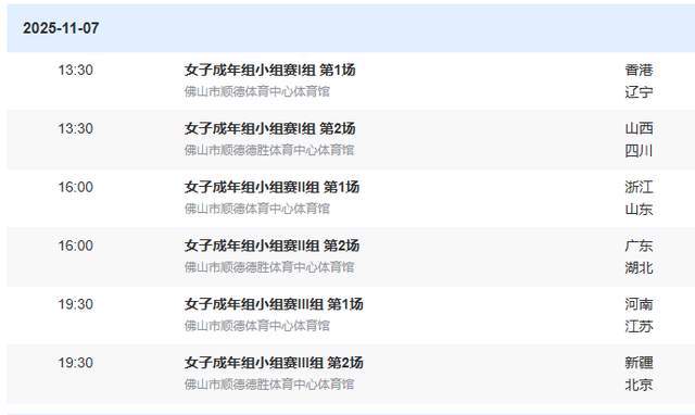 全运女篮开打！首日6赛，李梦首秀冲开门红，广东没悬念 山东硬仗