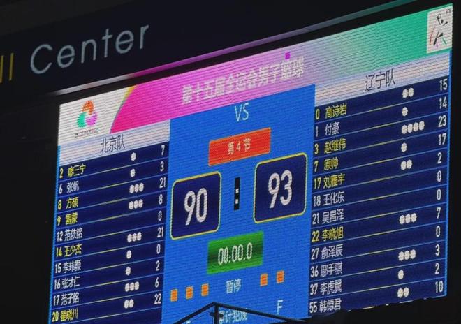 8強分組形勢出爐！遼寧四川穩了！廣東北京隊遇難題，楊鳴留一手