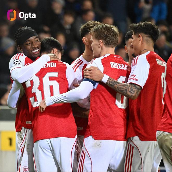 欧冠赛季开局6连胜，阿森纳成英格兰球队第三队