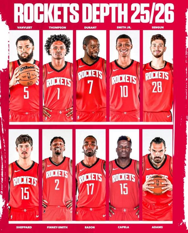 美媒：火箭拥有NBA最强的前场阵容 上赛季他们大部分时间比勇士强