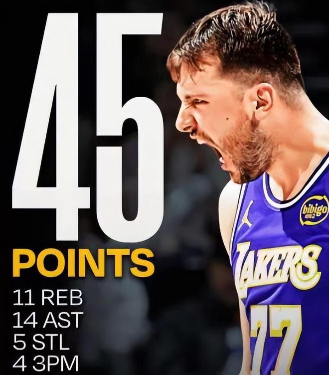 东契奇40+三双历史第4人，老詹28+10，斯马特5三分，湖人逆转爵士