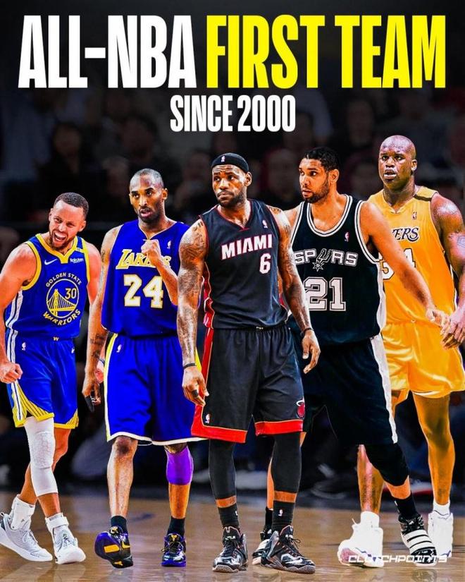 美媒评千禧年后NBA最佳阵容：库里、科比、詹姆斯、邓肯和奥尼尔