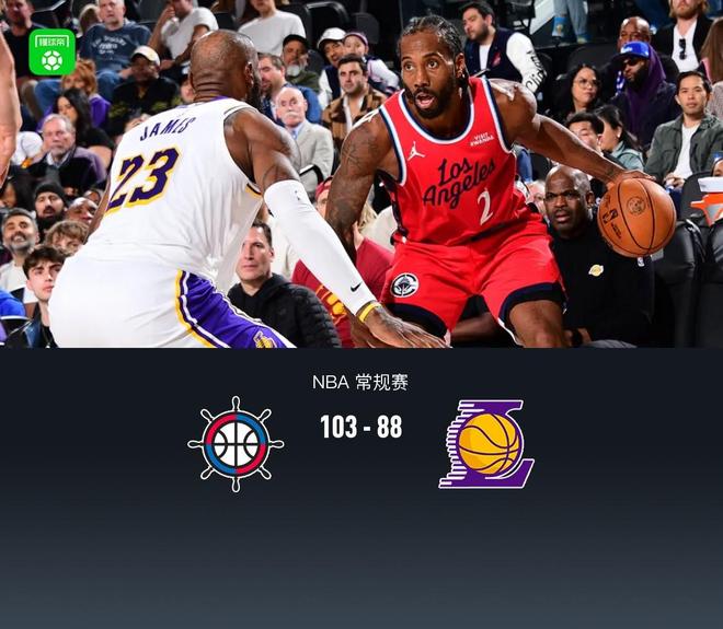 快船103-88湖人逃离西部垫底，伦纳德32+12，詹姆斯36分，东契奇伤退