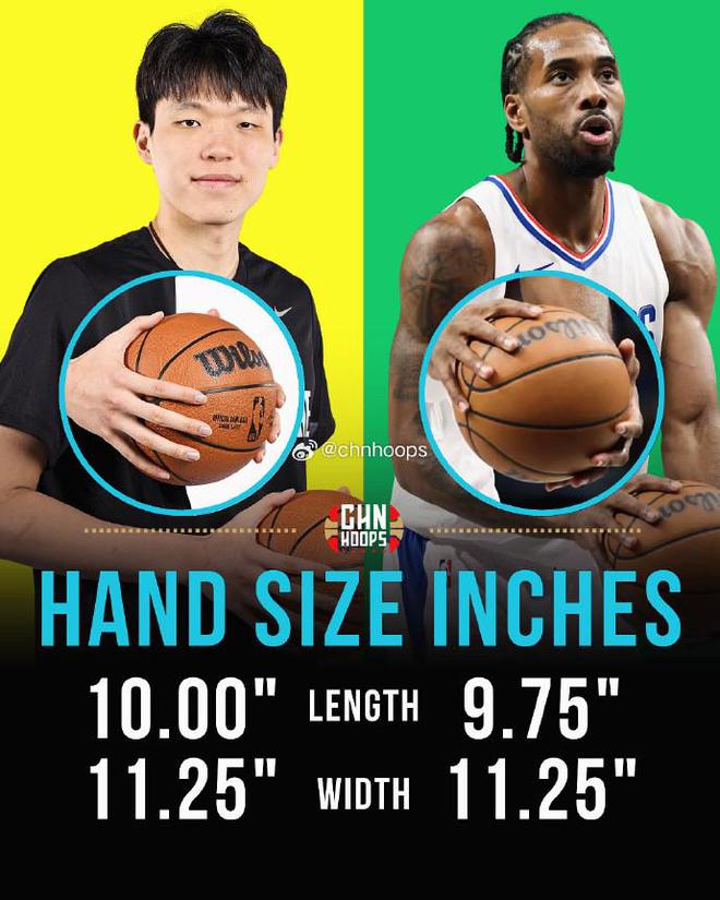 天賦滿滿，楊瀚森的手比NBA知名大手萊昂納德還大