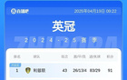 下轮生死战！英冠第3谢菲联剩3轮领先第六20分，可能一起踢附加赛