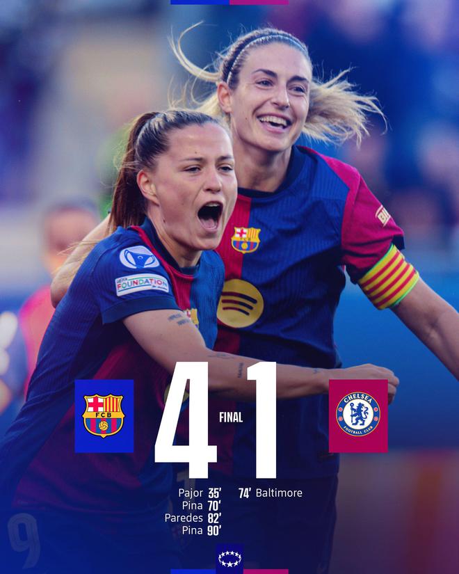 統治力！女足歐冠半決賽巴薩女足4-1大勝切爾西女足