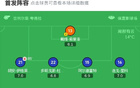 毕包客场2-0赫塔费锁定欧冠资格，古鲁泽塔破门，维维安建功