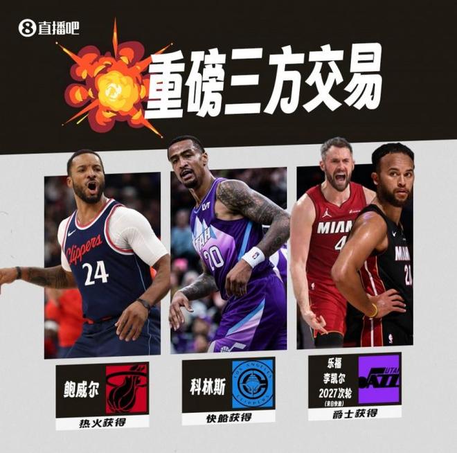 鮑威爾三方交易評級：熱火大補強A- 快船存在風險C+&爵士要擺爛C+