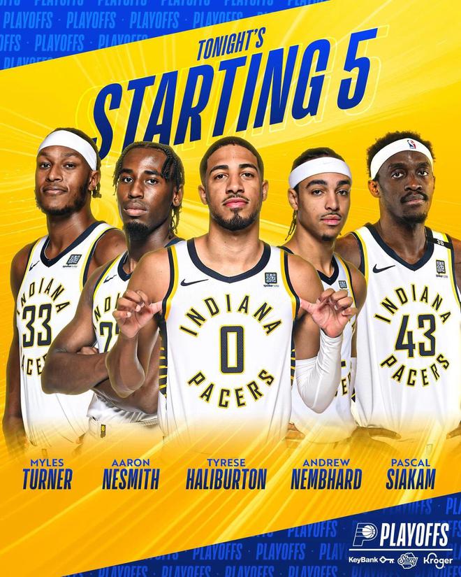 NBA最被高估球隊,“突然”有了冠軍相?