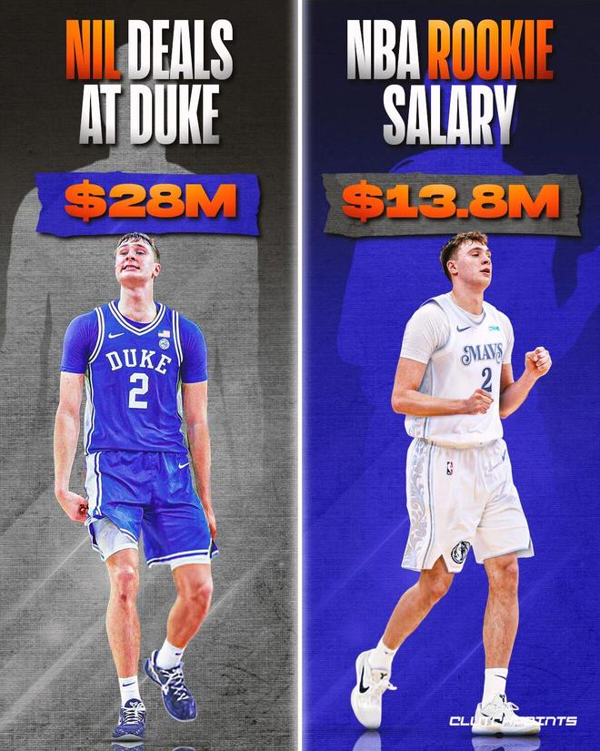 倒反天罡！NBA球员能去NCAA打球了？