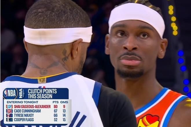 80分，聯(lián)盟第1！約基奇場均三雙也沒用：MVP沒有懸念！