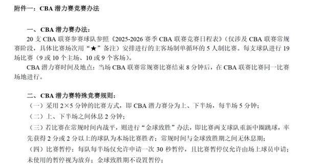 CBA增加潜力赛，引发媒体人热议，广东记者力挺，山东记者有态度