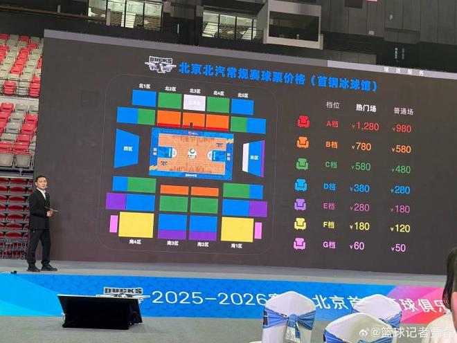北京男篮新赛季球票价位公布：共7档，最高1280元最低50元