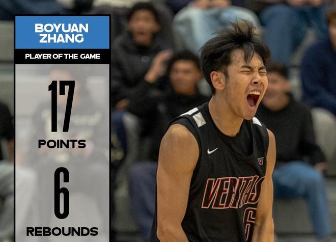 17分鐘轟17+6！中國男籃18歲2米03前鋒留美再閃耀：輕松奪MVP