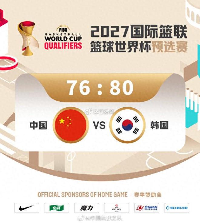 中國男籃76-80惜敗韓國！賽后球員評分3人滿分 4人及格 3人崩盤！