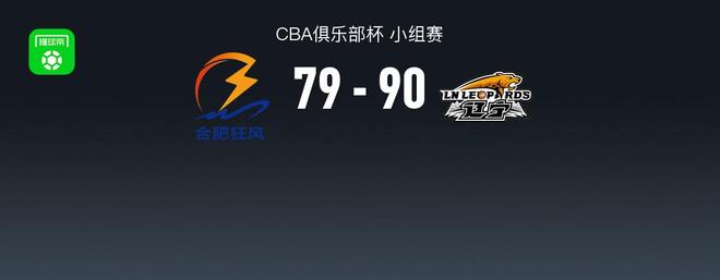 CBA俱樂部杯戰(zhàn)報：遼寧90-79合肥狂風(fēng)，德茲明-威爾斯21+3+9