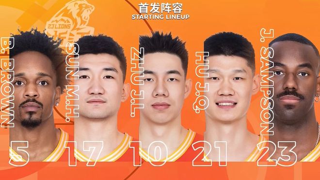 5連勝登頂CBA！北京+廣東爭冠最強對手出爐，遼寧8名球員僅得4分