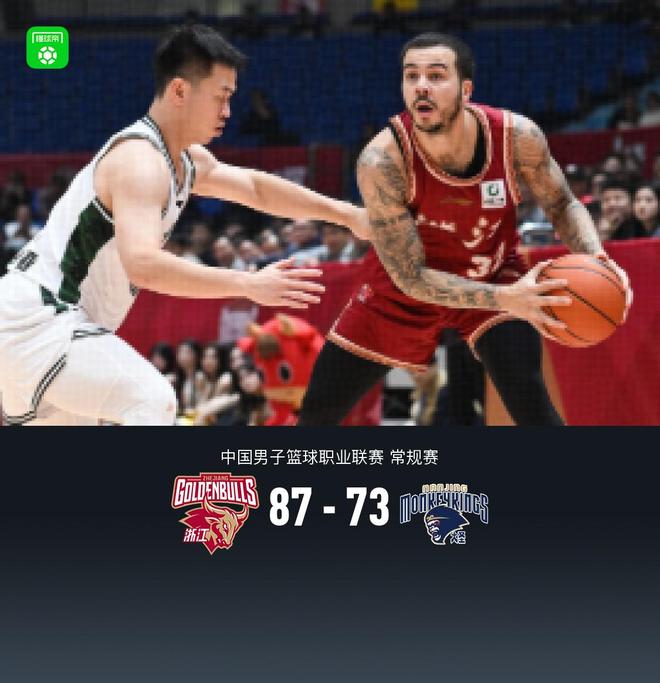 浙江87-73力克同曦，約克20+7+7，趙柏清20分