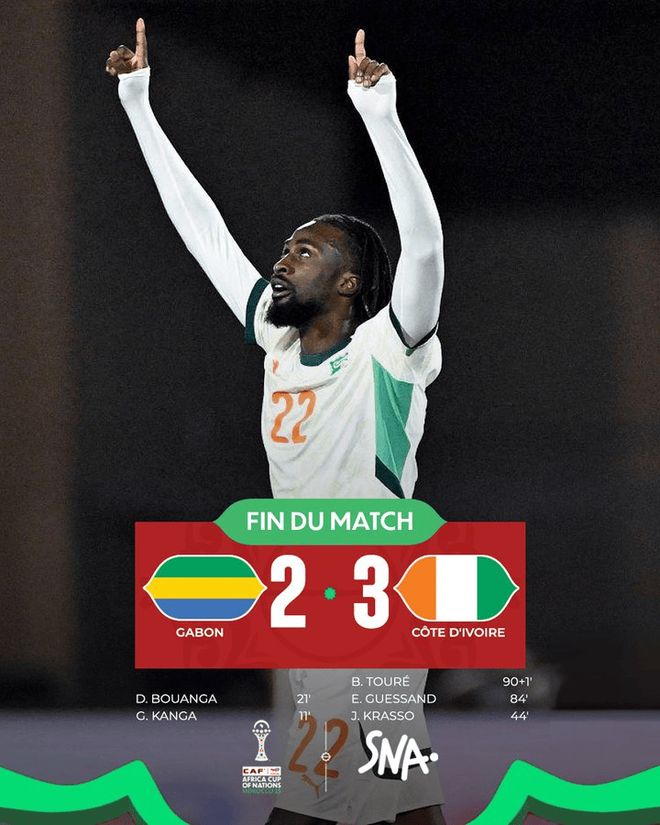 3-2！非洲杯衛冕冠軍連扳3球大逆轉+獲頭名 19歲德甲天才補時絕殺