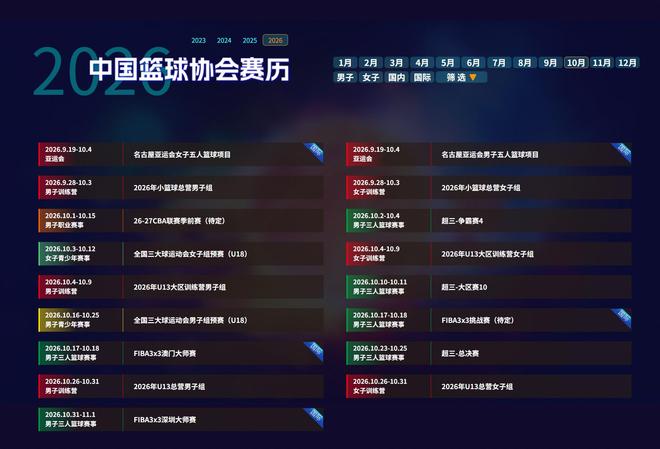 官方：2026-27賽季CBA連勝計劃于今年10月中旬開賽