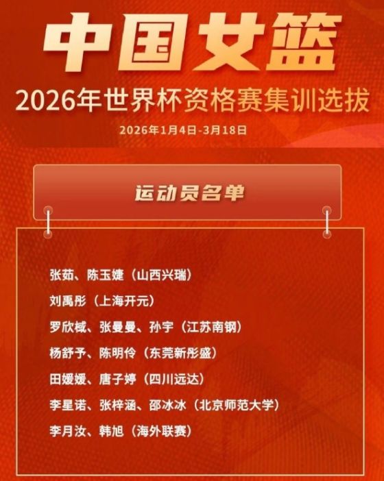 宮魯鳴慧眼識珠！2.01米女博主完壓大外證身手 24歲入生涯最巔峰