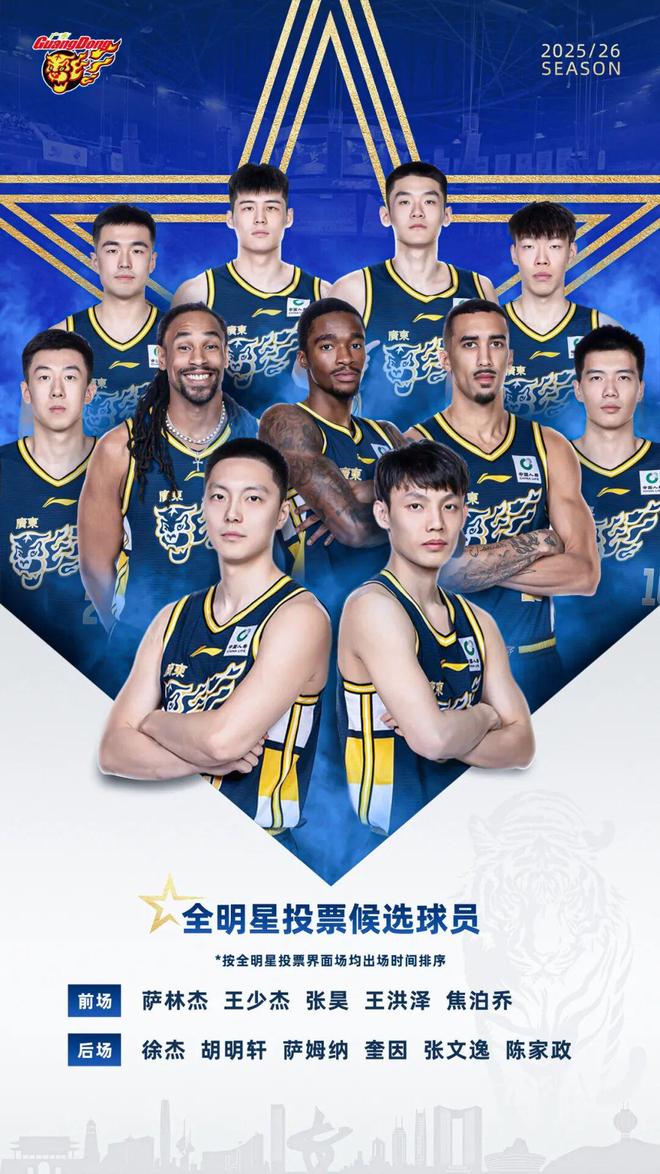 2026CBA全明星投票開啟！今日三倍計票！快來為你喜歡的華南虎將投票啦！