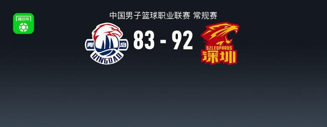 CBA戰報：深圳92-83青島，特奎維恩-史密斯30+6+6