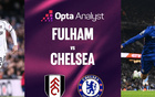 數(shù)據(jù)占優(yōu)，切爾西近7次客場(chǎng)對(duì)富勒姆贏(yíng)下6場(chǎng)