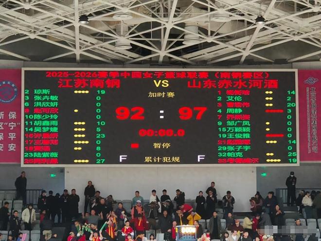 女籃2.26米巨人，首次沒得分遭省隊棄用，球迷：宮導還敢征召她嗎