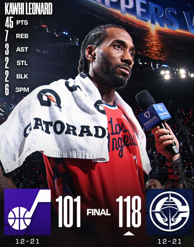 末節DNP哈登？美球迷瘋狂炮轟泰倫盧涉賭 六連勝場均26+7被小覷？