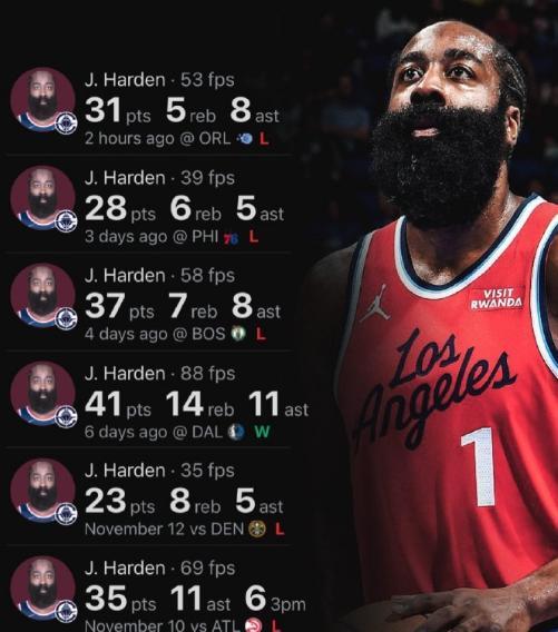 哈登又沦为空砍群群主，这一切都是他咎由自取，怨不得别人！