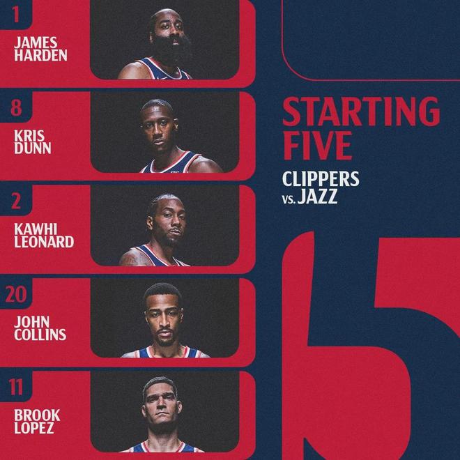 快船6連勝！倫納德45+7+3！末節20分統治比賽