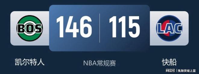 0勝17負(fù)！祖巴茨不該背鍋！快船真打不了逆風(fēng)球