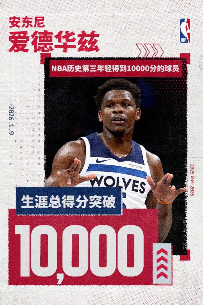 超湖人升第四！華子萬分里程碑森林狼險勝騎士 米切爾30+7+8