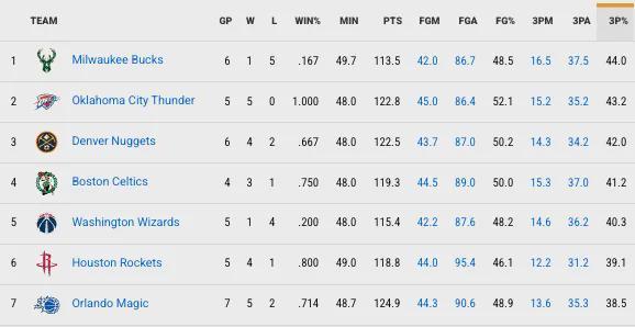 不是哥們兒，拿我當(dāng)莫蘭特整？