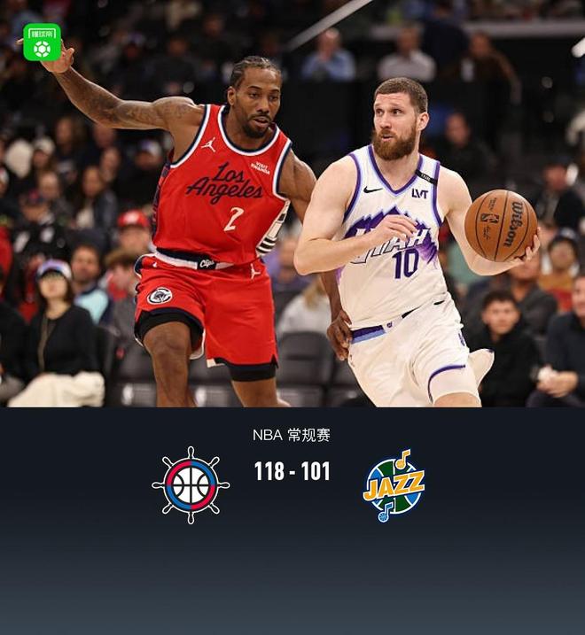 快船118-101爵士豪取6連勝，倫納德45分，李凱爾賽季新高22分