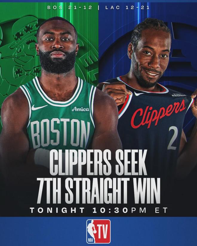 布朗爆砍50分！祖巴茨復出首秀！快船6連勝被終結