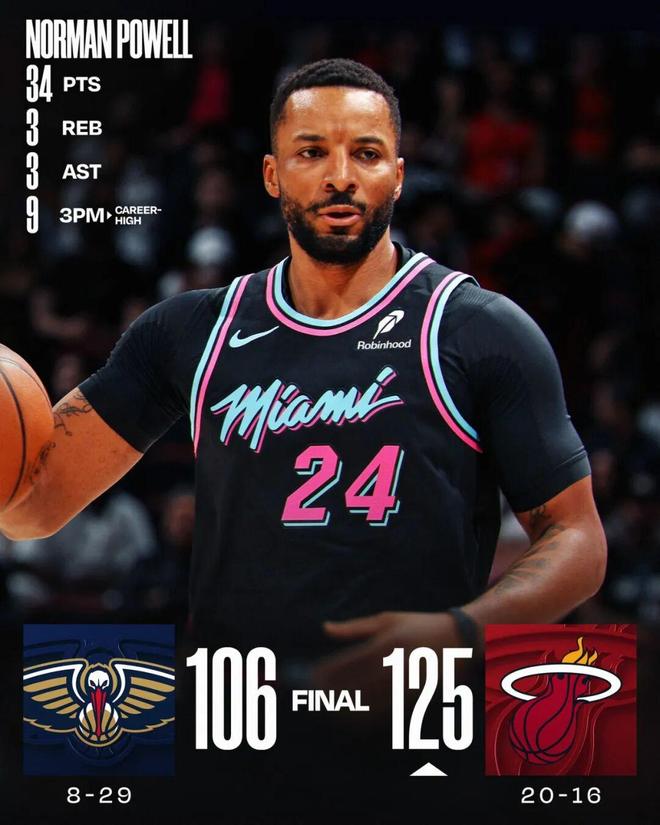 我值得入選！本賽季的鮑威爾，能否入選全明星？