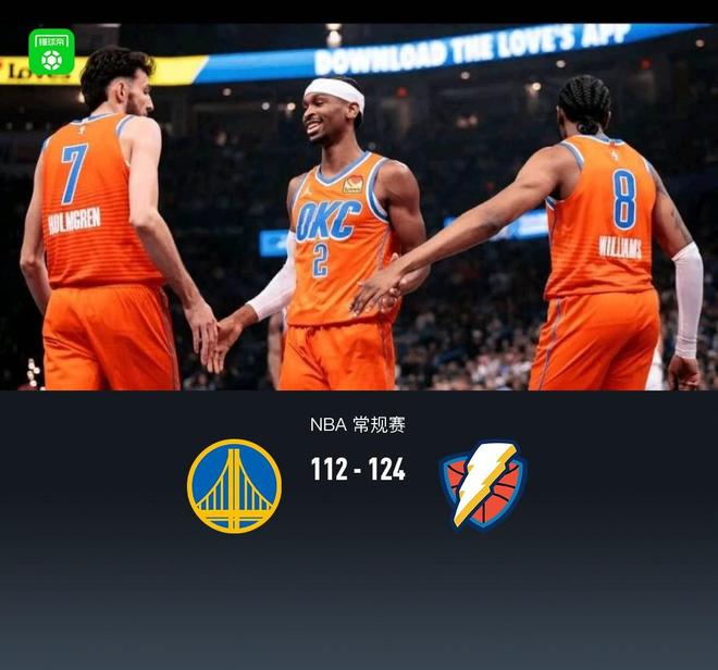 雷霆拒逆轉(zhuǎn)124-112勇士，亞歷山大38分，巴特勒傷退