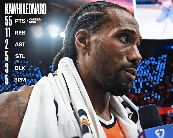 轟28+7+4！賽后卻先感謝大洛，哈登分析透徹，快船因禍得福啊