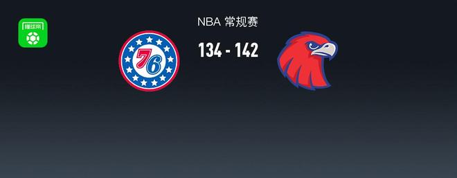 NBA戰(zhàn)報(bào)：老鷹加時(shí)142-134 76人取NBA3連勝，馬克西空砍44分