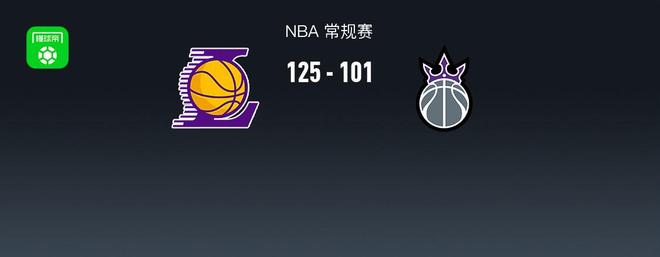 NBA戰報：湖人125-101大勝國王，東契奇34+5+7