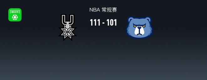 NBA战报：马刺111-101灰熊，福克斯26+1+3