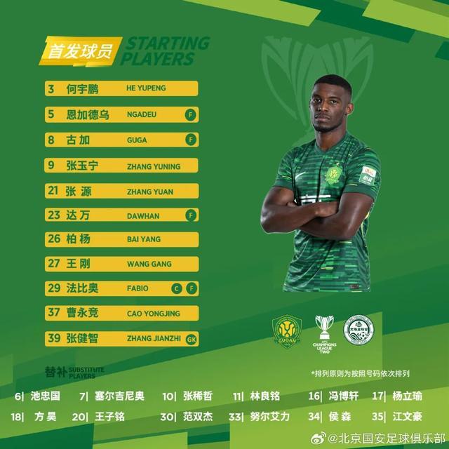 國安四外援強陣 力爭亞冠二級聯賽首勝