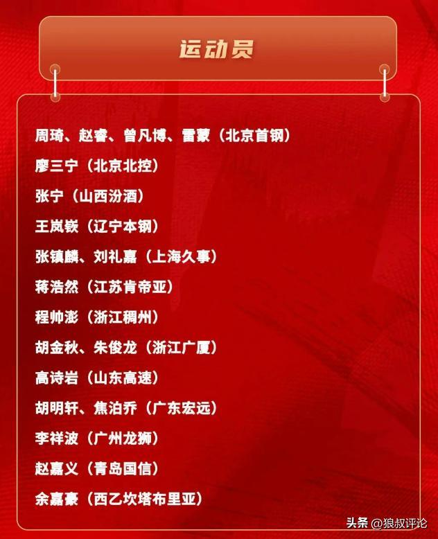 亞洲杯亞軍為班底！中國籃協公示19人集訓名單 周琦張鎮麟等人回歸