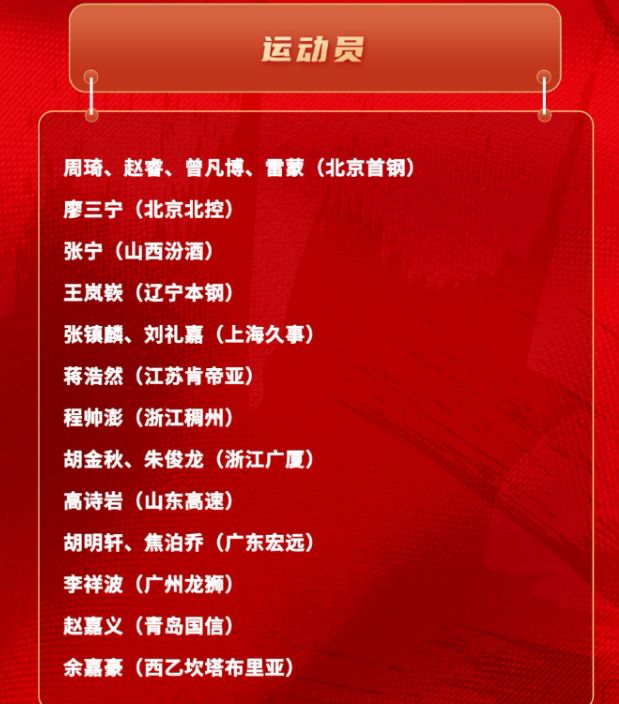 全運會剛結束！中國男籃公布19人名單！再見徐傑！四個意想不到